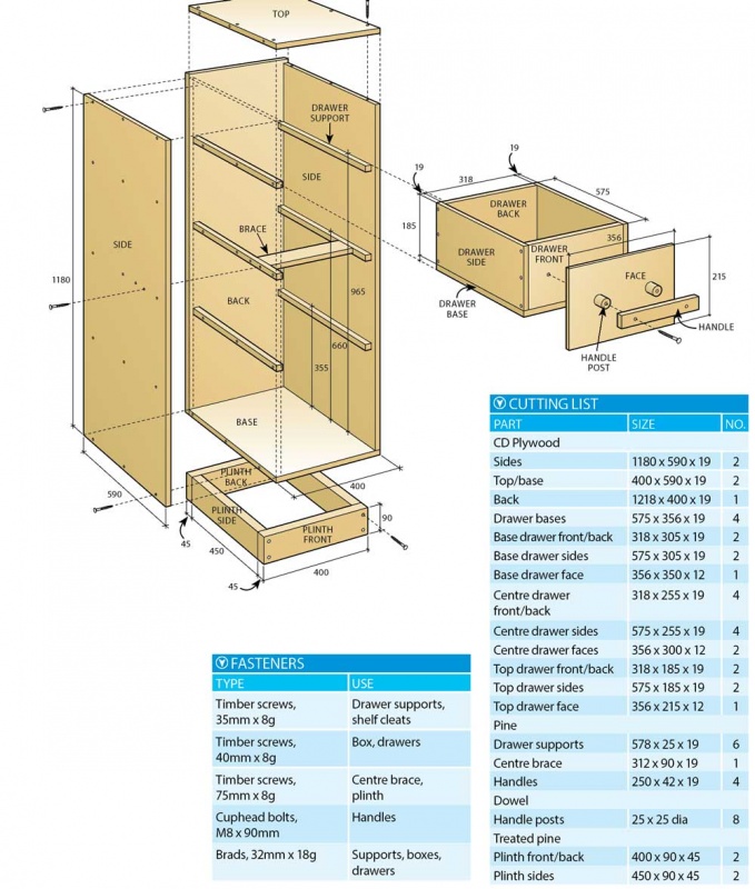 The solution to workshop storage woes - Australian Handyman Magazine