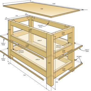 Click on the Diagram 