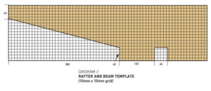 Diagram 2. Rafter and beam template