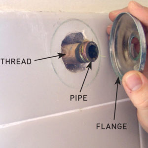 Cost To Replace Shower Head Plumber - Cost To Replace Shower Head And Faucet