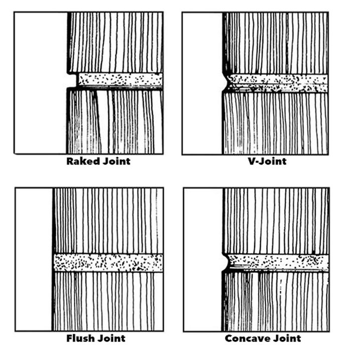 How to repair mortar joints Australian Handyman Magazine